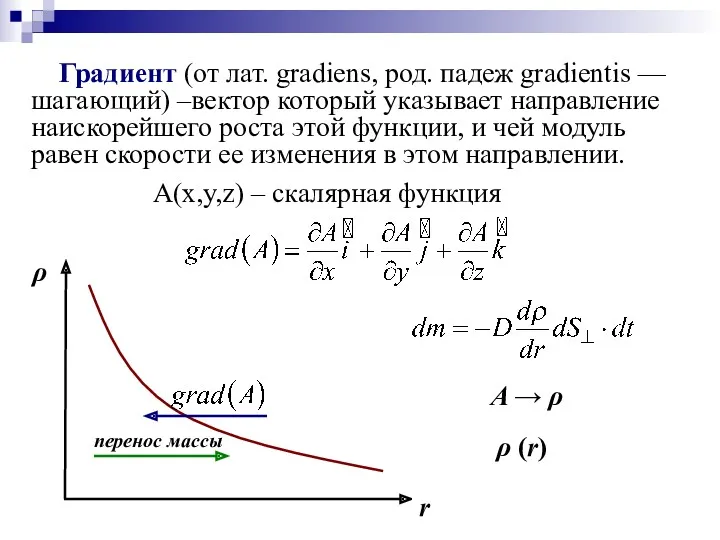 Градиент (от лат. gradiens, род. падеж gradientis — шагающий) –вектор