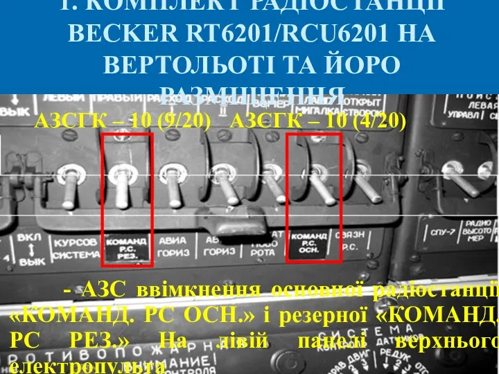 1. КОМПЛЕКТ РАДІОСТАНЦІЇ BECKER RT6201/RCU6201 НА ВЕРТОЛЬОТІ ТА ЙОРО РАЗМІЩЕННЯ