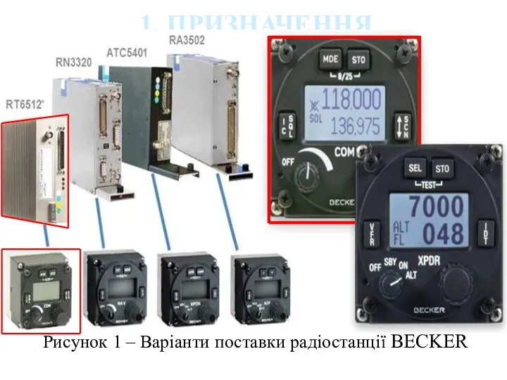 1. ПРИЗНАЧЕННЯ Рисунок 1 – Варіанти поставки радіостанції BECKER