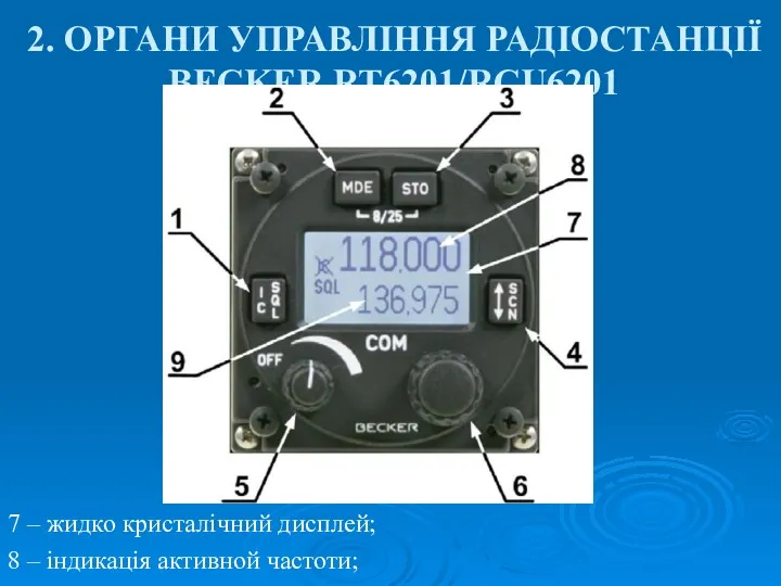 2. ОРГАНИ УПРАВЛІННЯ РАДІОСТАНЦІЇ BECKER RT6201/RCU6201 7 – жидко кристалічний дисплей; 8 – індикація активной частоти;