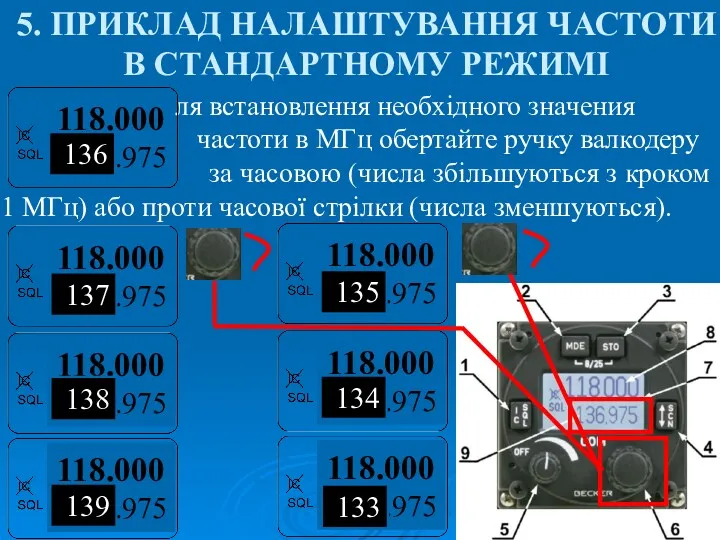 5. ПРИКЛАД НАЛАШТУВАННЯ ЧАСТОТИ В СТАНДАРТНОМУ РЕЖИМІ Для встановлення необхідного