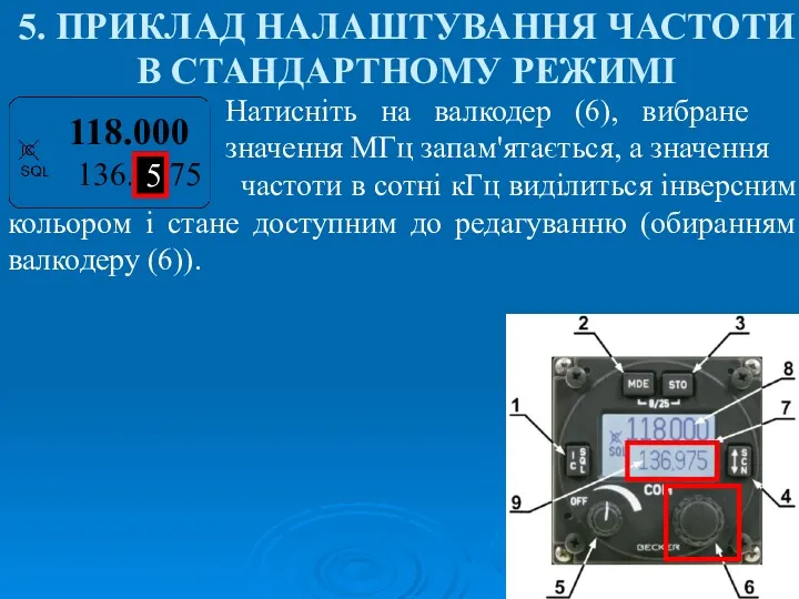 5. ПРИКЛАД НАЛАШТУВАННЯ ЧАСТОТИ В СТАНДАРТНОМУ РЕЖИМІ Натисніть на валкодер