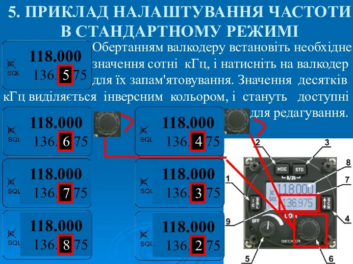 Обертанням валкодеру встановіть необхідне значення сотні кГц, і натисніть на