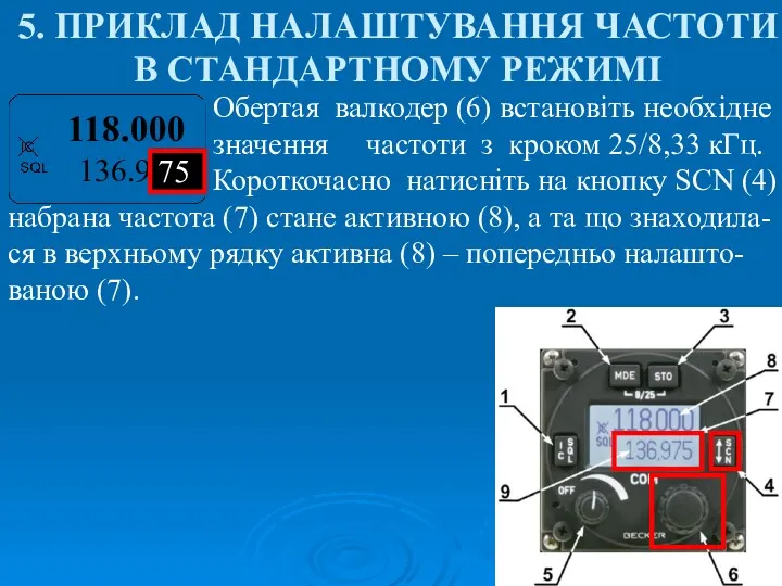 5. ПРИКЛАД НАЛАШТУВАННЯ ЧАСТОТИ В СТАНДАРТНОМУ РЕЖИМІ Обертая валкодер (6)