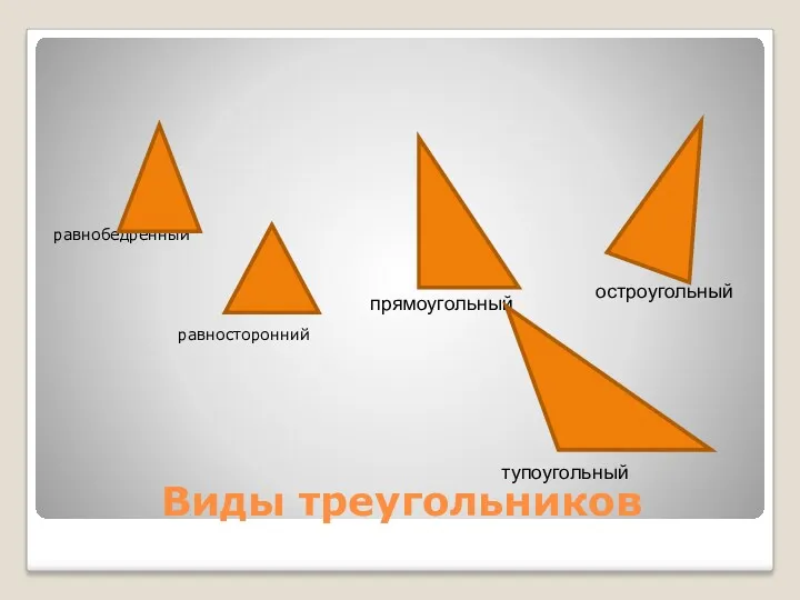 Виды треугольников равнобедренный равносторонний прямоугольный остроугольный тупоугольный