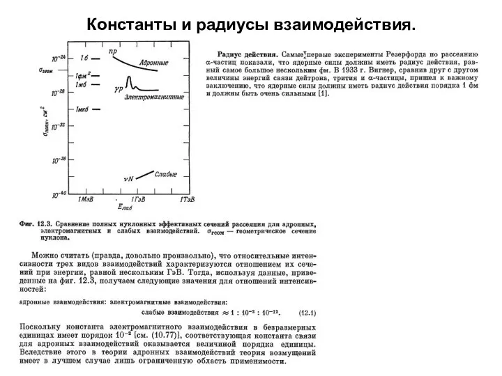 Константы и радиусы взаимодействия.