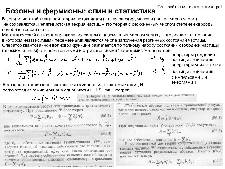 Бозоны и фермионы: спин и статистика В релятивистской квантовой теории