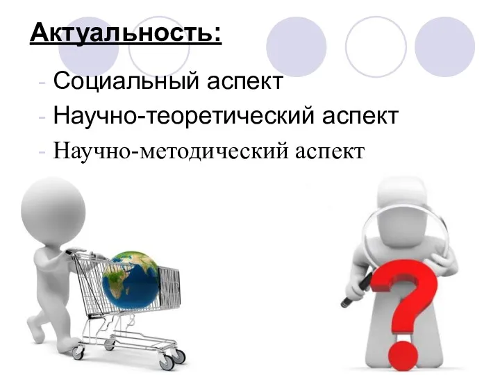 Актуальность: Социальный аспект Научно-теоретический аспект Научно-методический аспект