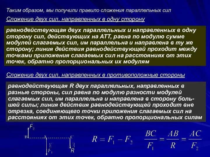 равнодействующая двух параллельных и направленных в одну сторону сил, действующих