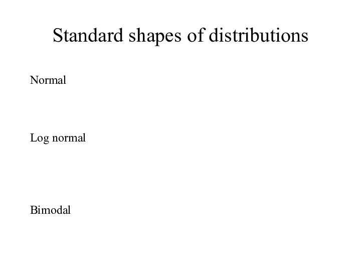 Standard shapes of distributions Normal Log normal Bimodal