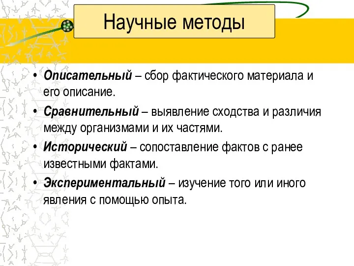 Научные методы Описательный – сбор фактического материала и его описание. Сравнительный – выявление