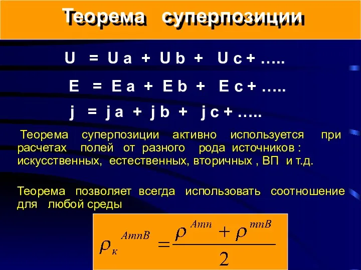 Теорема суперпозиции активно используется при расчетах полей от разного рода источников : искусственных,
