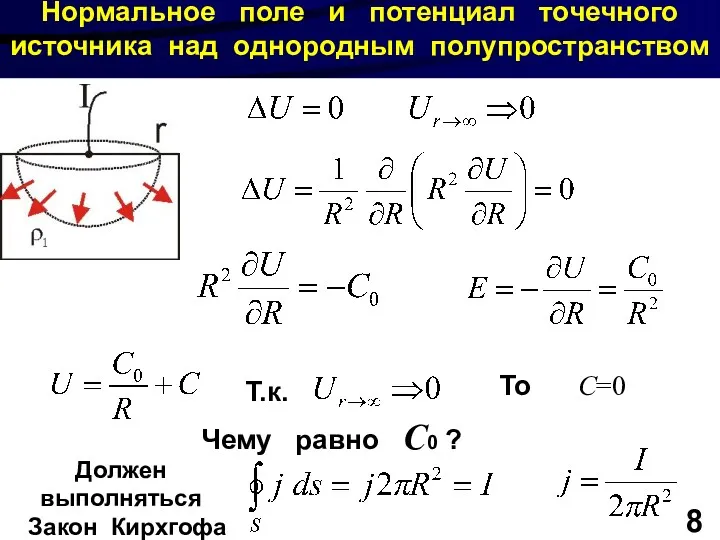 Нормальное поле и потенциал точечного источника над однородным полупространством 8