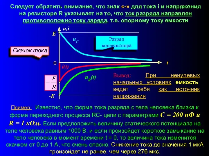 Следует обратить внимание, что знак «-» для тока i и