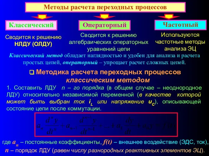 Классический метод обладает наглядностью и удобен для анализа и расчета