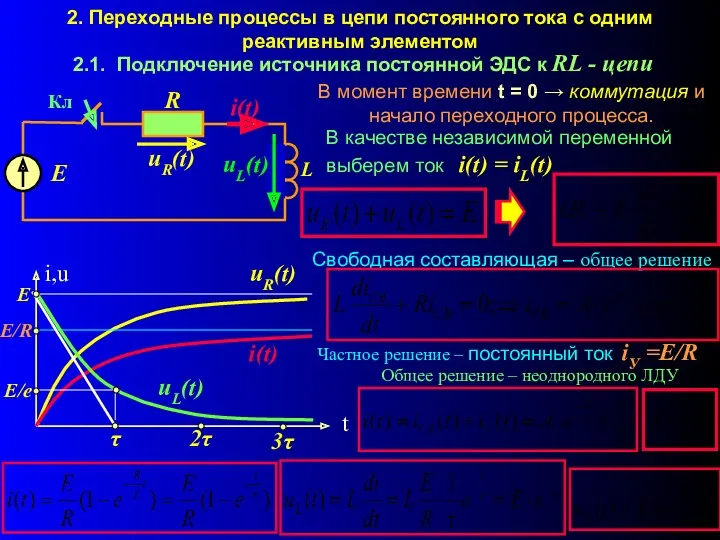 2. Переходные процессы в цепи постоянного тока с одним реактивным