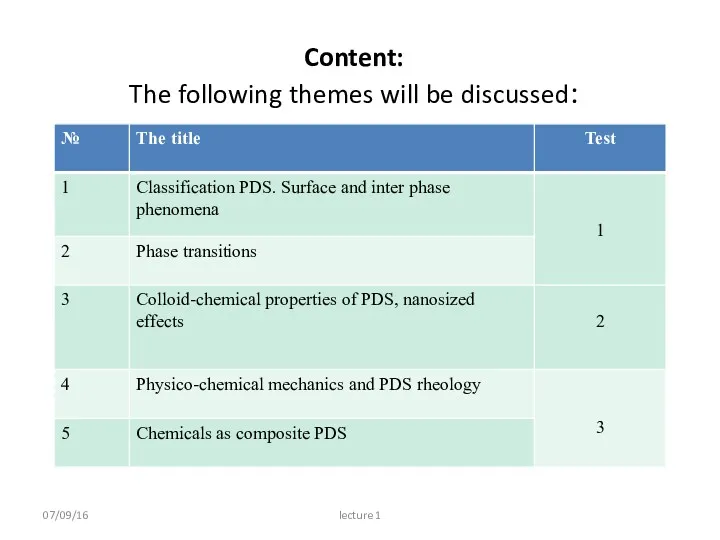 Content: The following themes will be discussed: 07/09/16 lecture 1