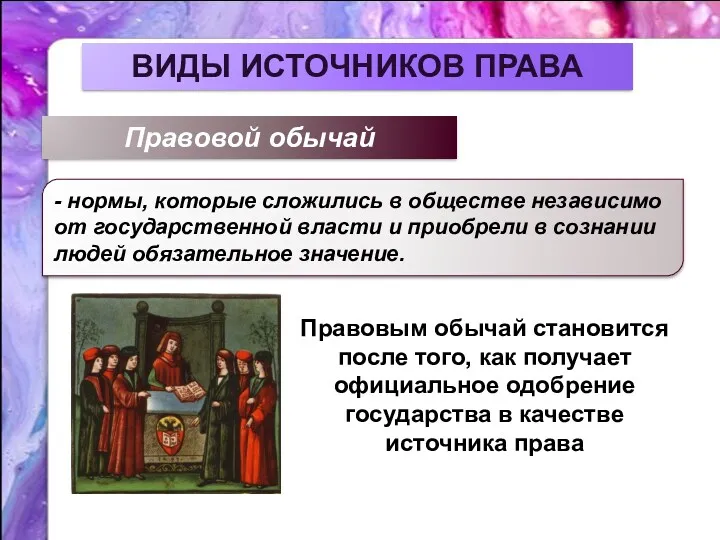 - нормы, которые сложились в обществе независимо от государственной власти