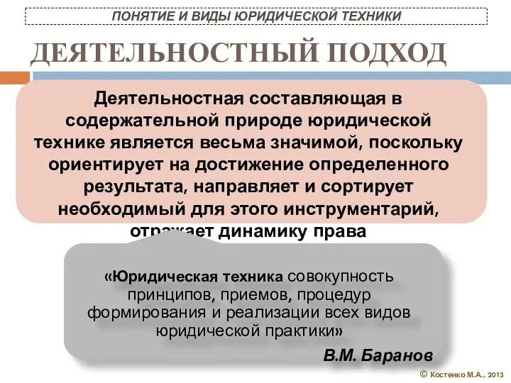 ДЕЯТЕЛЬНОСТНЫЙ ПОДХОД Деятельностная составляющая в содержательной природе юридической технике является