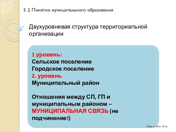 3. 2. Понятие муниципального образования Двухуровневая структура территориальной организации 1