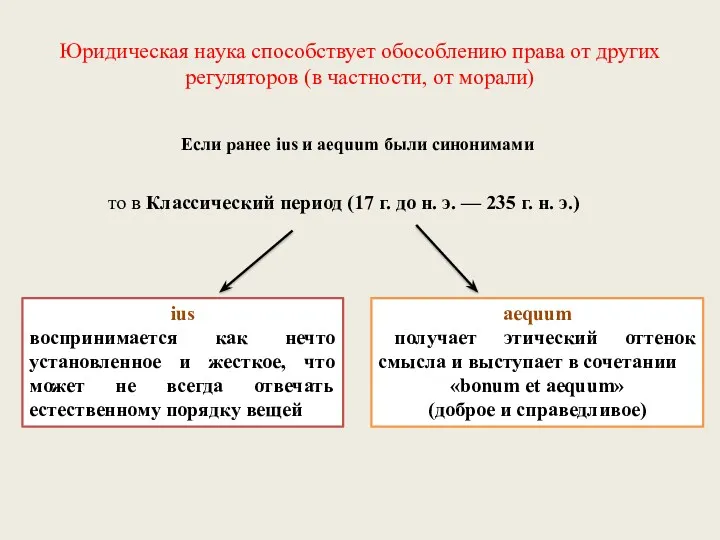 Юридическая наука способствует обособлению права от других регуляторов (в частности, от морали) Если