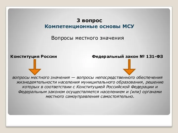 Вопросы местного значения Конституция России Федеральный закон № 131-ФЗ вопросы