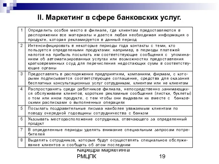 Кафедра маркетинга РМЦПК II. Маркетинг в сфере банковских услуг.