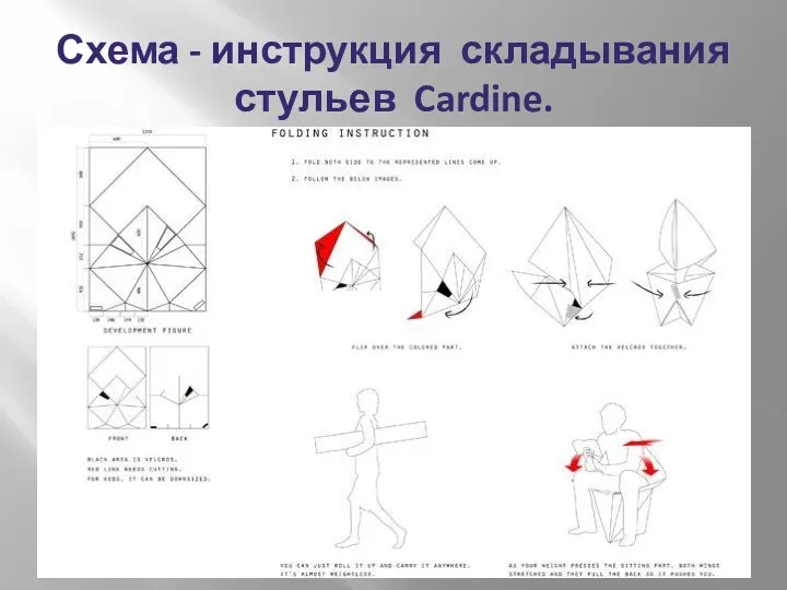 Схема - инструкция складывания стульев Cardine.