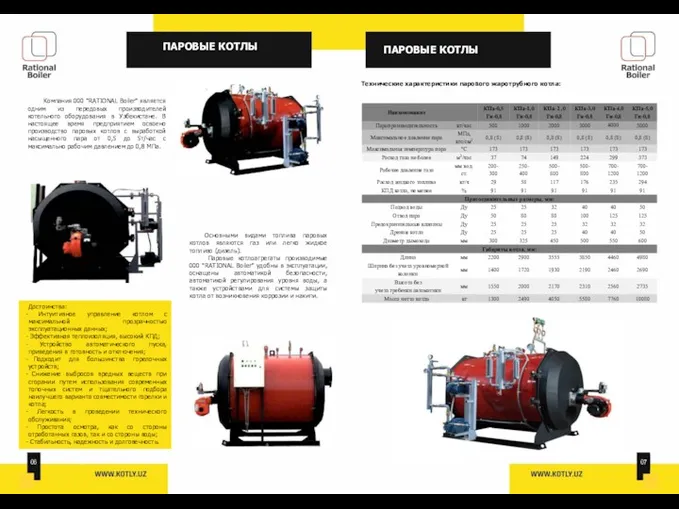 Компания 000 "RATIONAL Boiler" является одним из передовых производителей котельного