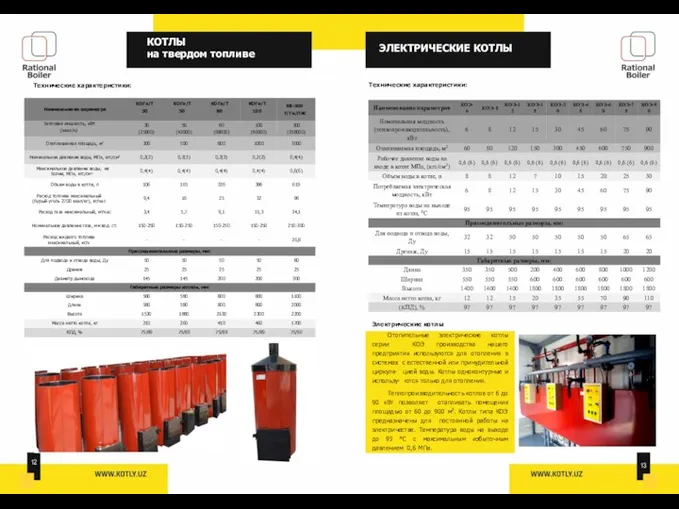 КОТЛЫ на твердом топливе Технические характеристики: Технические характеристики: Электрические котлы