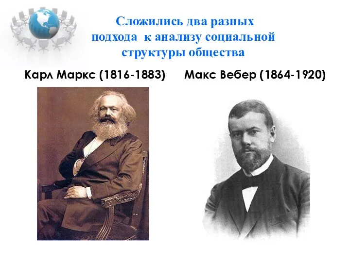 Сложились два разных подхода к анализу социальной структуры общества Карл Маркс (1816-1883) Макс Вебер (1864-1920)