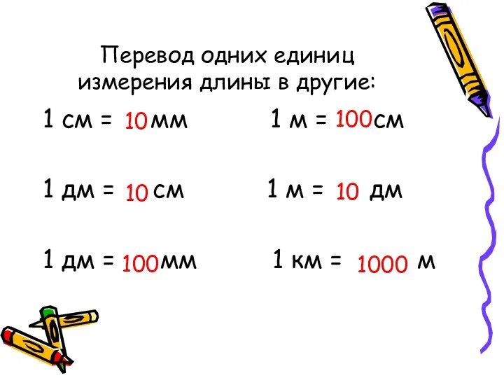 Перевод одних единиц измерения длины в другие: 1 см =