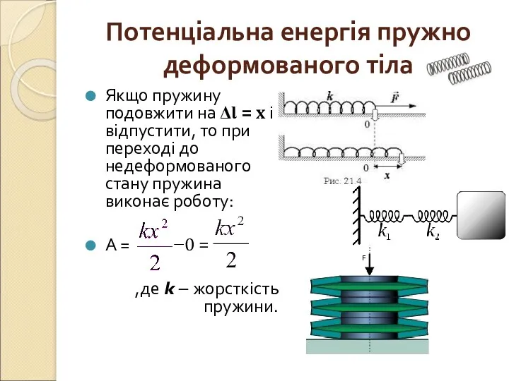 Потенціальна енергія пружно деформованого тіла Якщо пружину подовжити на ΔƖ