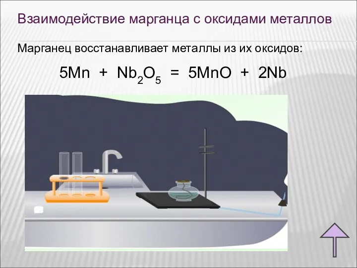 Взаимодействие марганца с оксидами металлов Марганец восстанавливает металлы из их