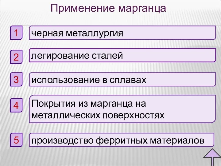 Применение марганца 1 черная металлургия легирование сталей производство ферритных материалов