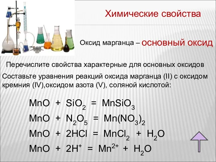 Химические свойства Оксид марганца – основный оксид Перечислите свойства характерные