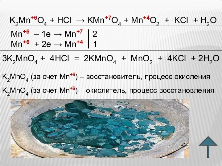 K2Mn+6O4 + HСl → KMn+7O4 + Mn+4O2 + KCl +