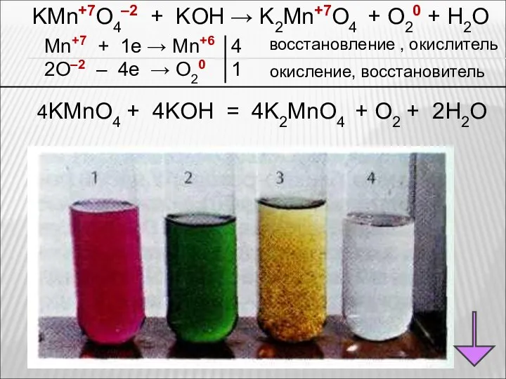 KMn+7O4–2 + KOH → K2Mn+7O4 + O20 + H2O Mn+7