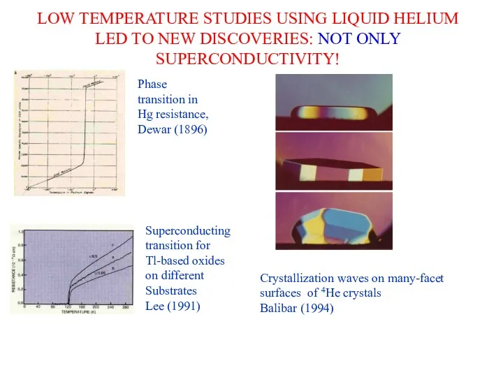 LOW TEMPERATURE STUDIES USING LIQUID HELIUM LED TO NEW DISCOVERIES: