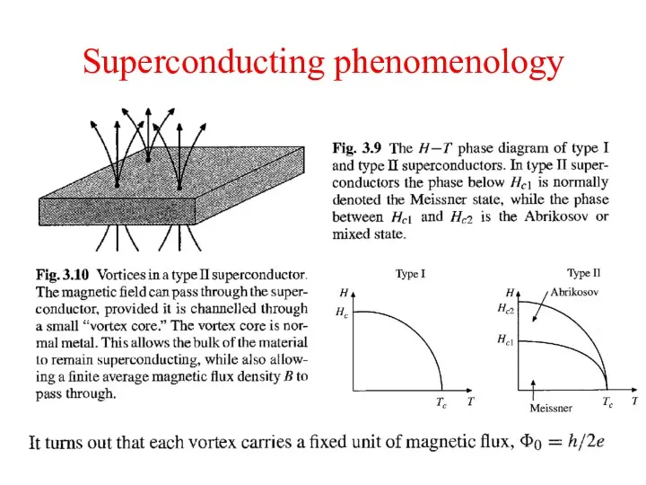 Superconducting phenomenology