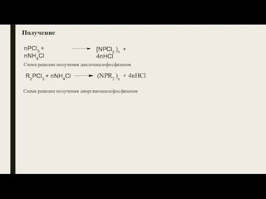 Получение nPCl5 + nNH4Cl [NPCl2 )n + 4nHCl Схема реакции