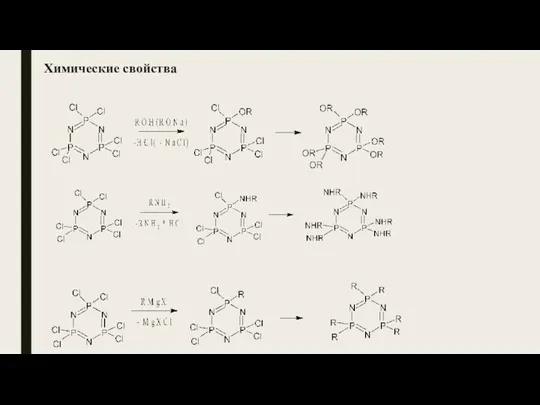 Химические свойства