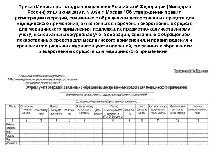 Приказ Министерства здравоохранения Российской Федерации (Минздрав России) от 17 июня