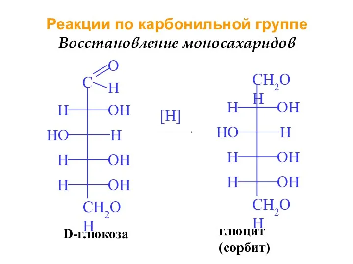 Реакции по карбонильной группе Восстановление моносахаридов [H] D-глюкоза глюцит (сорбит)‏