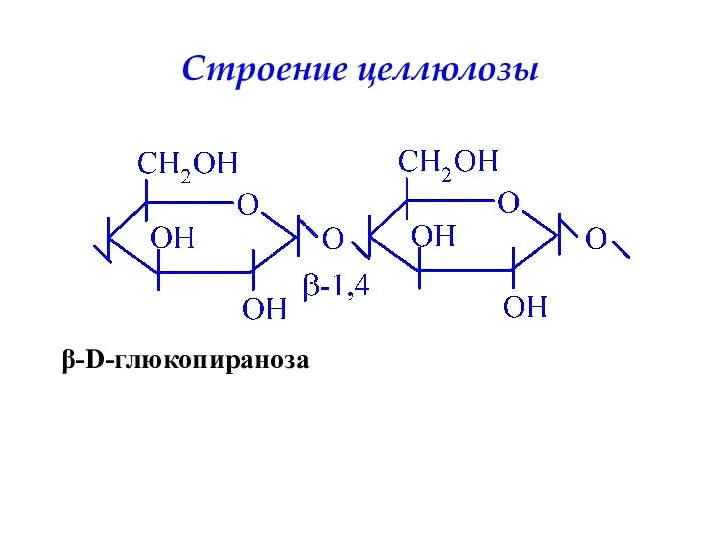 Строение целлюлозы β-D-глюкопираноза