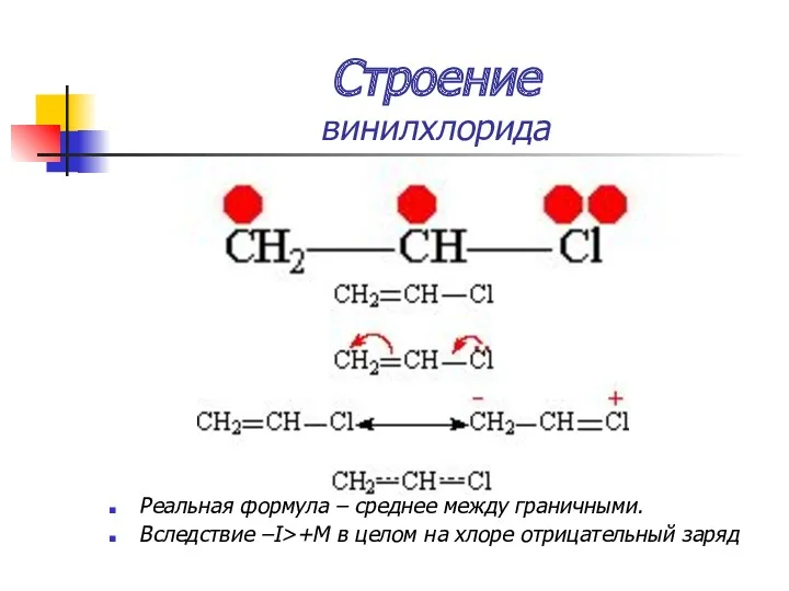 Строение винилхлорида Реальная формула – среднее между граничными. Вследствие –I>+M в целом на хлоре отрицательный заряд