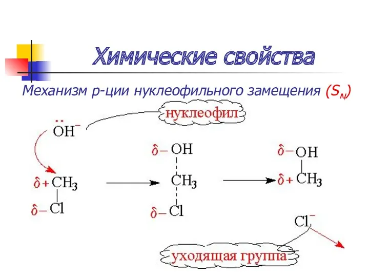 Химические свойства Механизм р-ции нуклеофильного замещения (SN)
