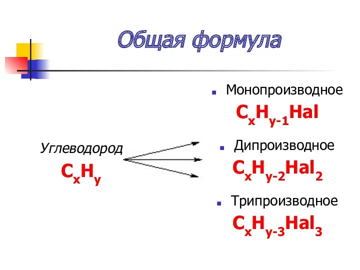 Общая формула Углеводород СxHy Монопроизводное СxHy-1Hal Дипроизводное СxHy-2Hal2 Трипроизводное СxHy-3Hal3
