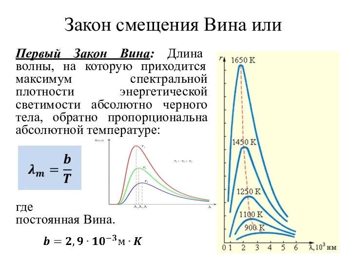 Закон смещения Вина или Первый Закон Вина: Длина волны, на