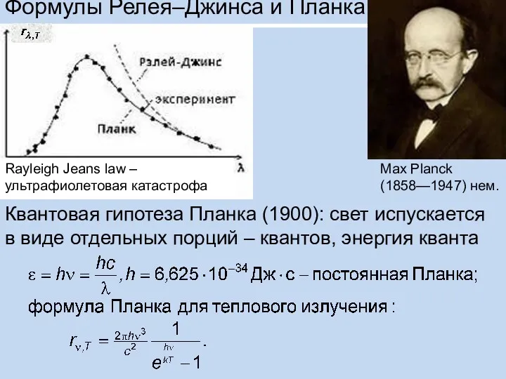 Формулы Релея–Джинса и Планка Квантовая гипотеза Планка (1900): свет испускается